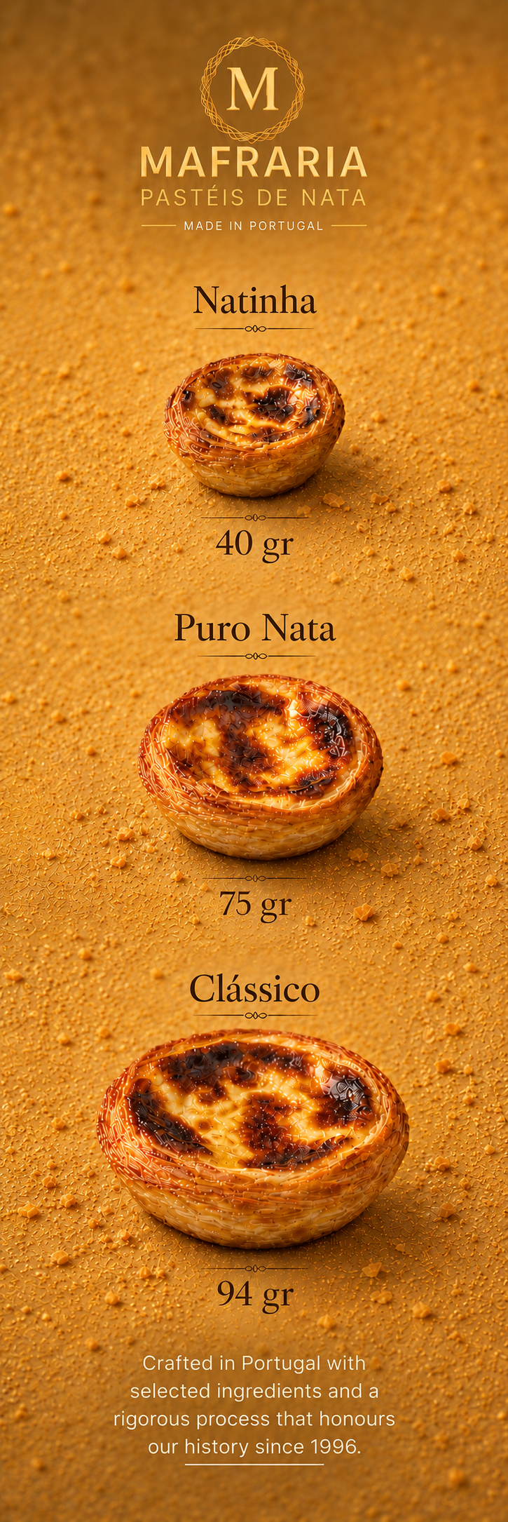 Mafraria — Pastéis de Nata. Made in Portugal. Natinha — 40 gr; Puro Nata — 75 gr; Clássico — 94 gr. Crafted in Portugal with selected ingredients and a rigorous process that honours our history since 1996.